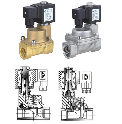 High flow rate Steam solenoid valve YCPS31-25