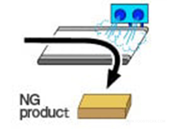 Air jet system --- AR