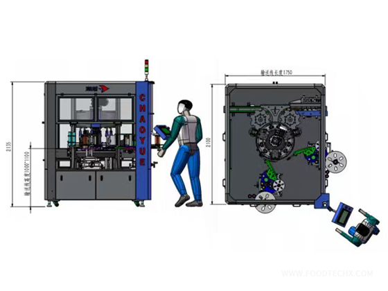CY-GDP8---Dual-Label Positioning Rotary Labeling Machine