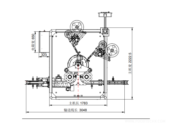 Rotary double sides labeling machine（8000-10000BPH）---BS-0806S-D