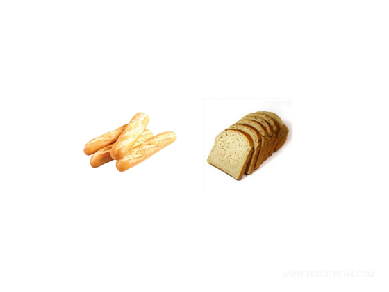 Dough Dividing and Rounding Forming System