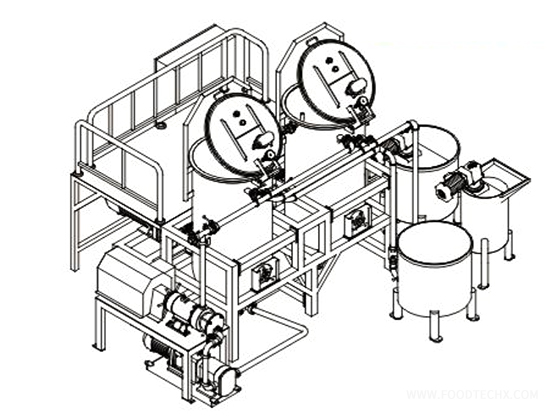 Continuous Salad Dressing Production System
