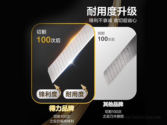 Blade --- 18mm