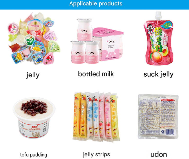 applicable products