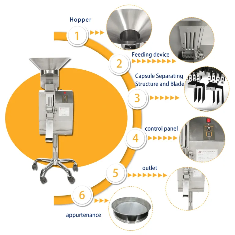 KNQ-300A Automatic Machine for Opening Pharmaceutical Capsules and Extracting Contents