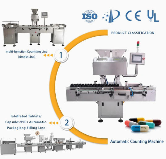 JS-16 Pharmaceutical capsule tablet pill counting packaging machine